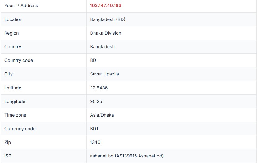 What Is My IP Address